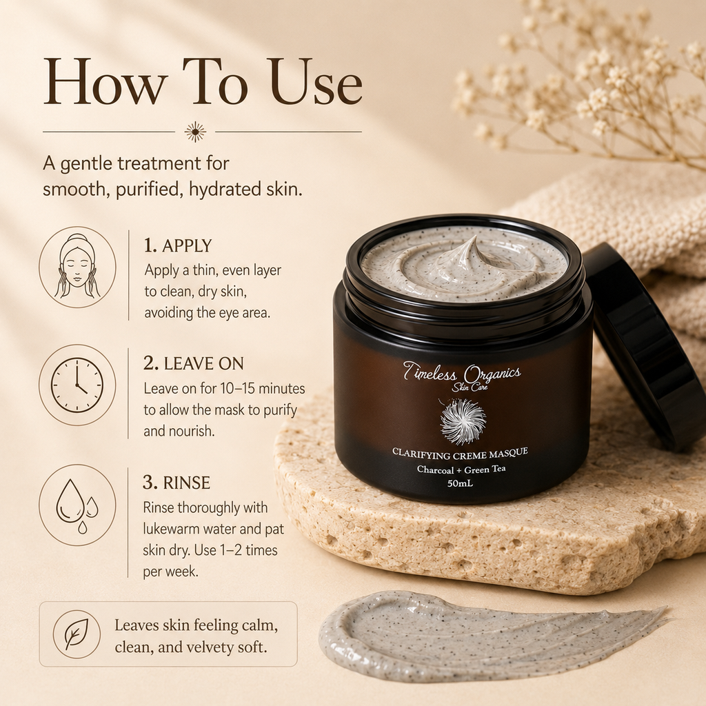 Clarifying Charcoal Creme Masque