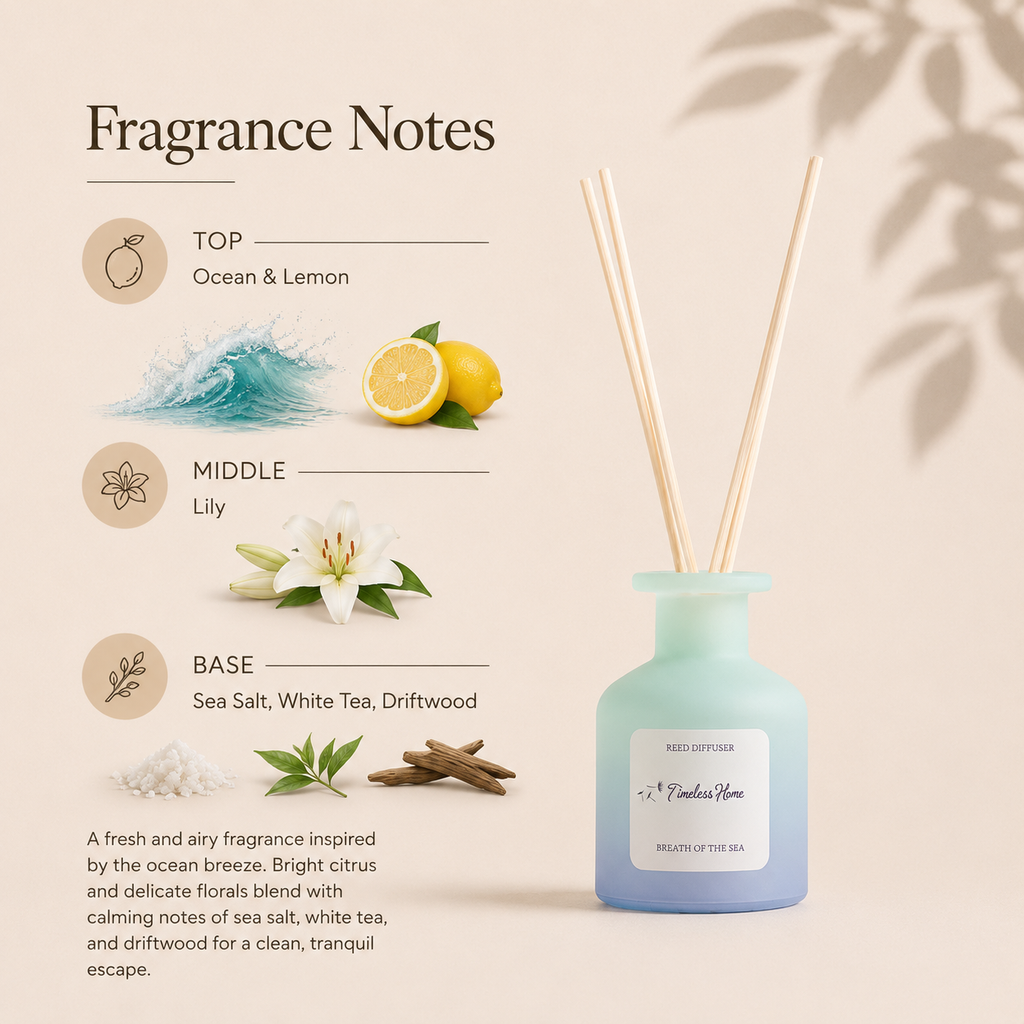 Reed Diffuser - Breathe of The Sea
